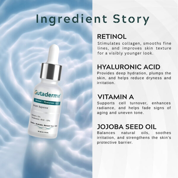 Retinol + Hyaluronic Acid Serum Supreme – 30ml / 1 fl.oz - Image 4