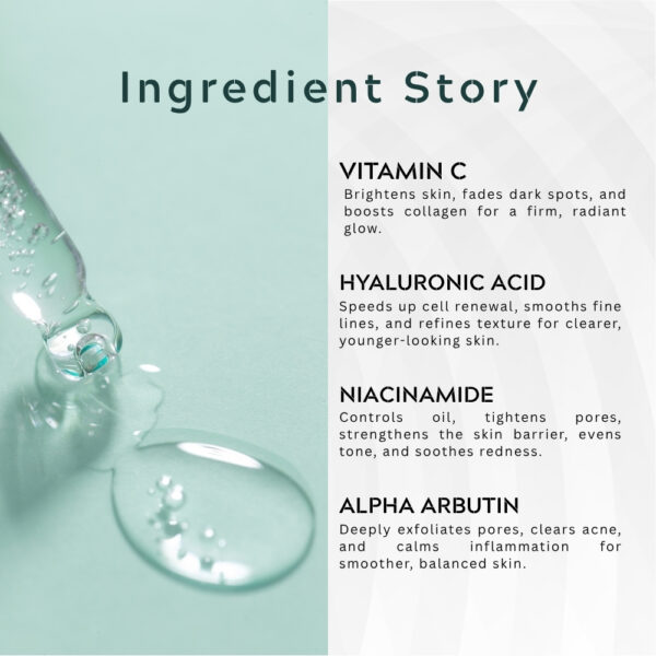 20% Vitamin C + Niacinamide Serum Supreme - 30ml / 1 fl.oz - Image 5