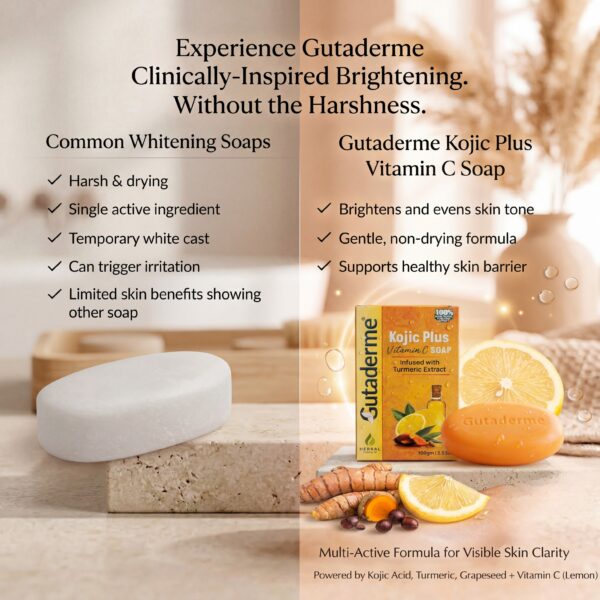 Kojic Acid Soap Bar (Pack of 3) – Brightening & Cleansing Soap for Dull Skin – Gentle Exfoliating Bar for Smooth, Even-Looking Skin (Face & Body Use) - Image 8