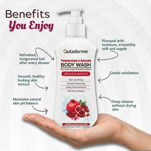 Pomegranate & Avocado Body Wash –16.91 fl.oz | 500ml - Hydrating & Gentle Cleanser with Aloe Vera & Shea Butter for Soft, Smooth Skin – Sulfate & Paraben Free Shower Gel for Men & Women. - Image 7
