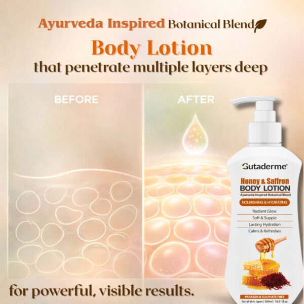 Honey Saffron Body Lotion – 500ml | 16.91 fl.oz - Deep Hydration Moisturizer with Aloe Vera & Vitamin E for Glowing, Soft Skin – Lightweight Daily Lotion for All Skin Types (Men & Women) - Image 8