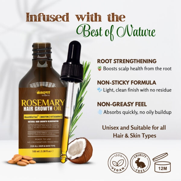 Minovit Rosemary Oil_Front_About The Product